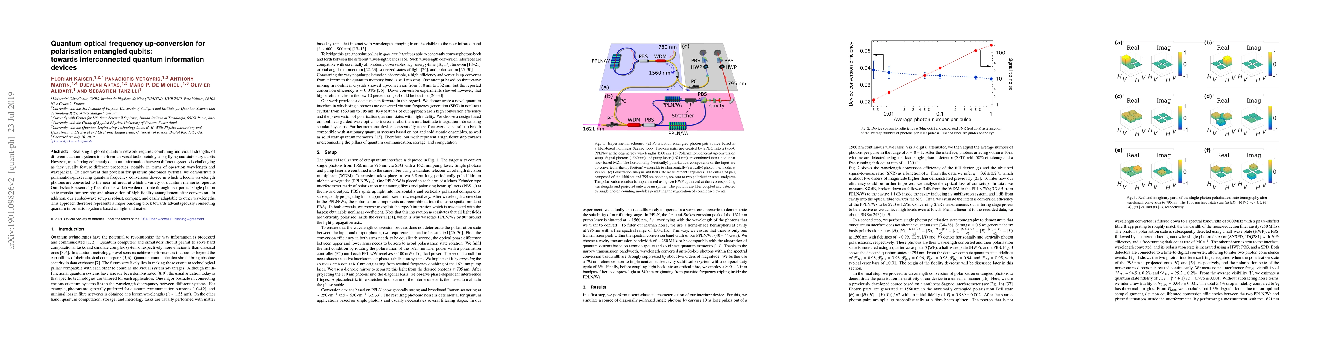 Thumbnail for Quantum optical frequency up-conversion for polarisation entangled
  qubits: towards interconnected quantum information devices