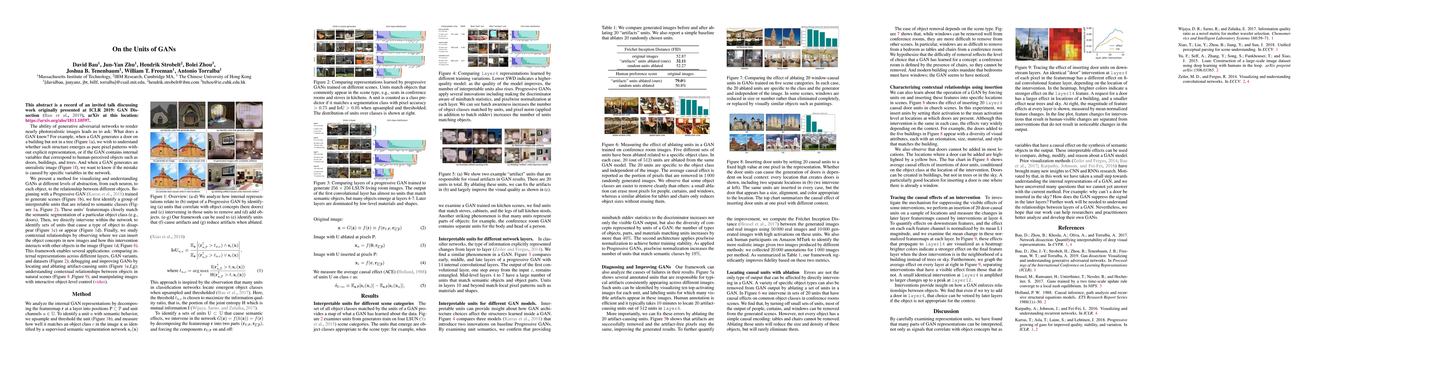 Thumbnail for On the Units of GANs (Extended Abstract)