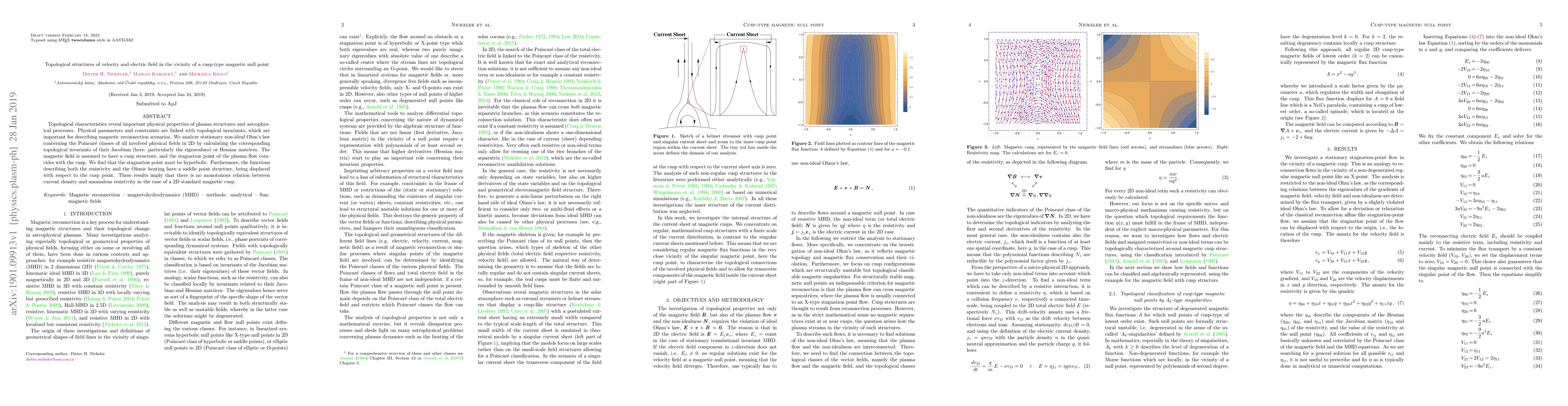 Thumbnail for Topological structures of velocity and electric field in the vicinity of
  a cusp-type magnetic null point