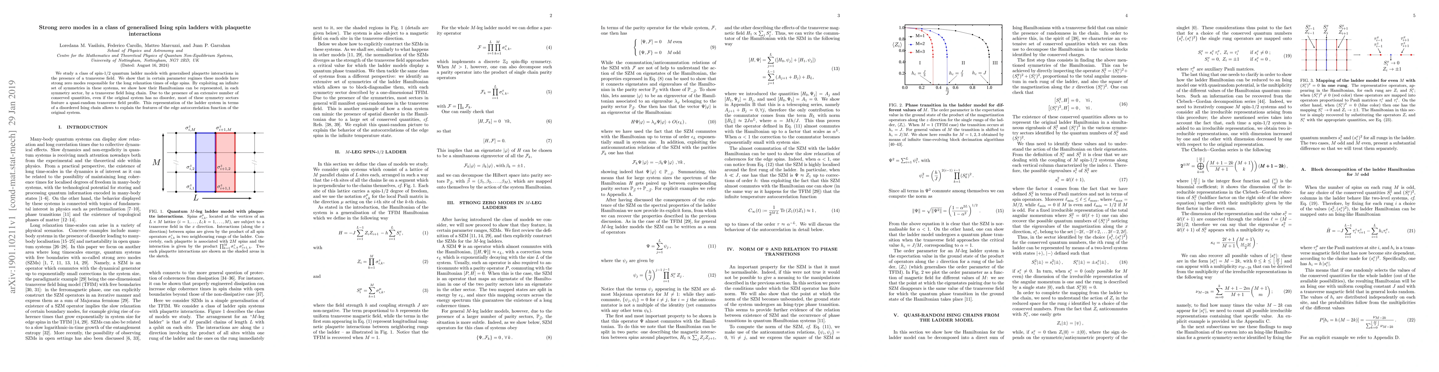 Thumbnail for Strong zero modes in a class of generalised Ising spin ladders with
  plaquette interactions