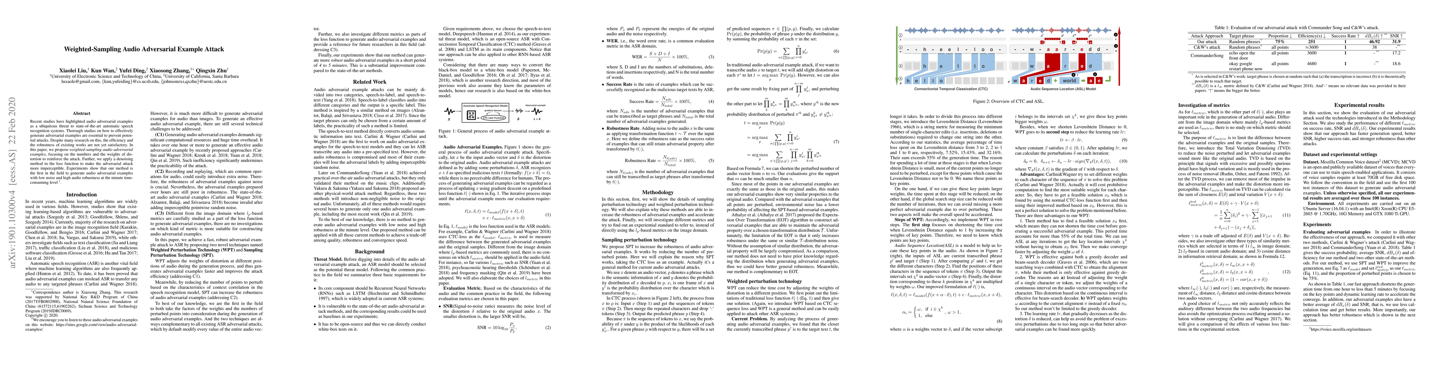 Thumbnail for Weighted-Sampling Audio Adversarial Example Attack