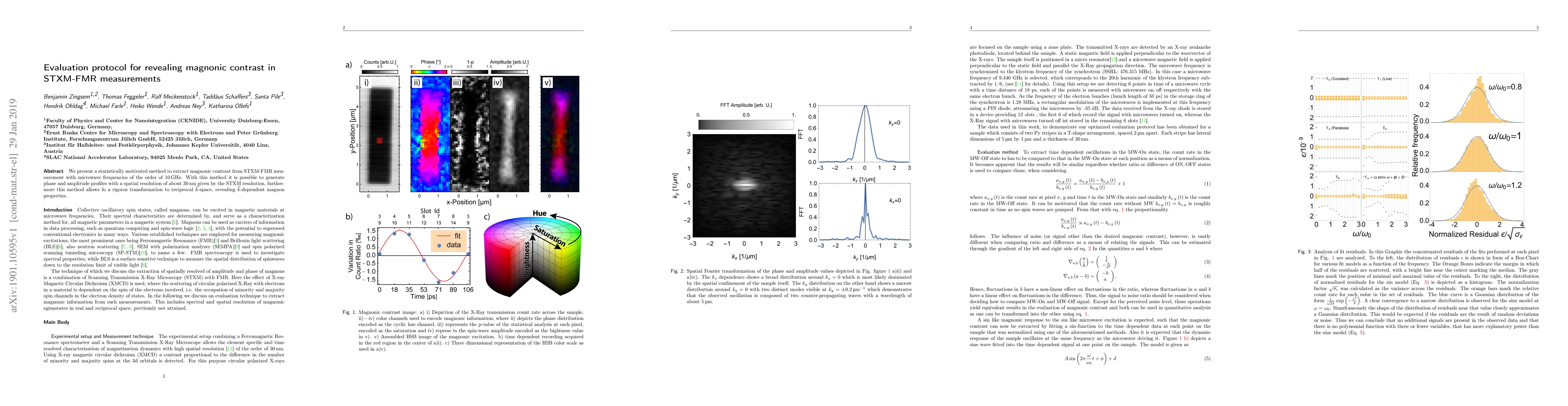 Thumbnail for Evaluation protocol for revealing magnonic contrast in STXM-FMR
  measurements