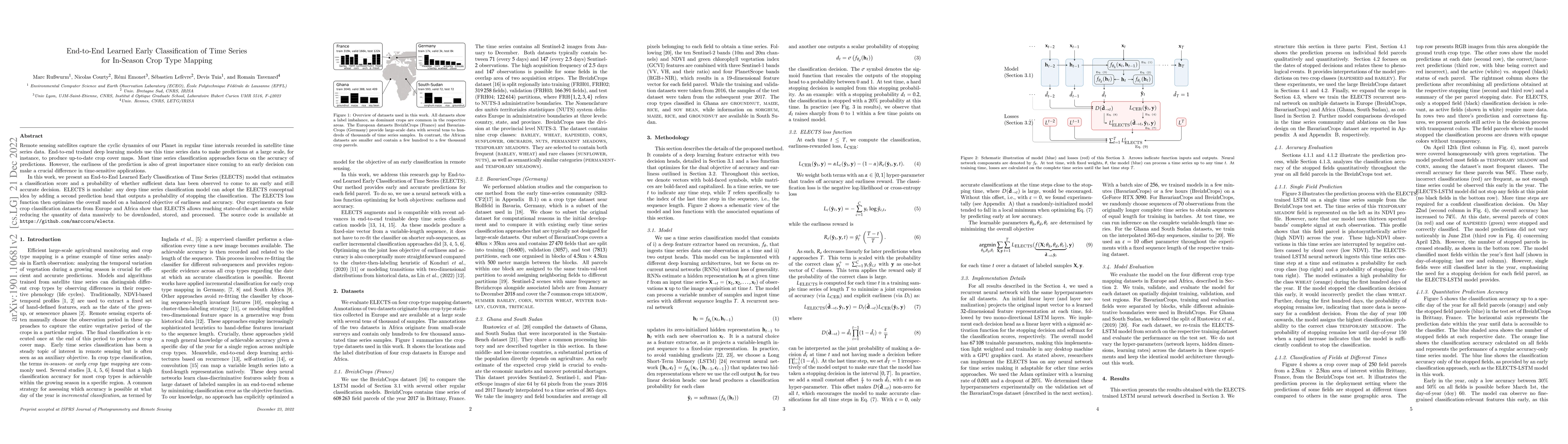 Thumbnail for End-to-End Learned Early Classification of Time Series for In-Season
  Crop Type Mapping