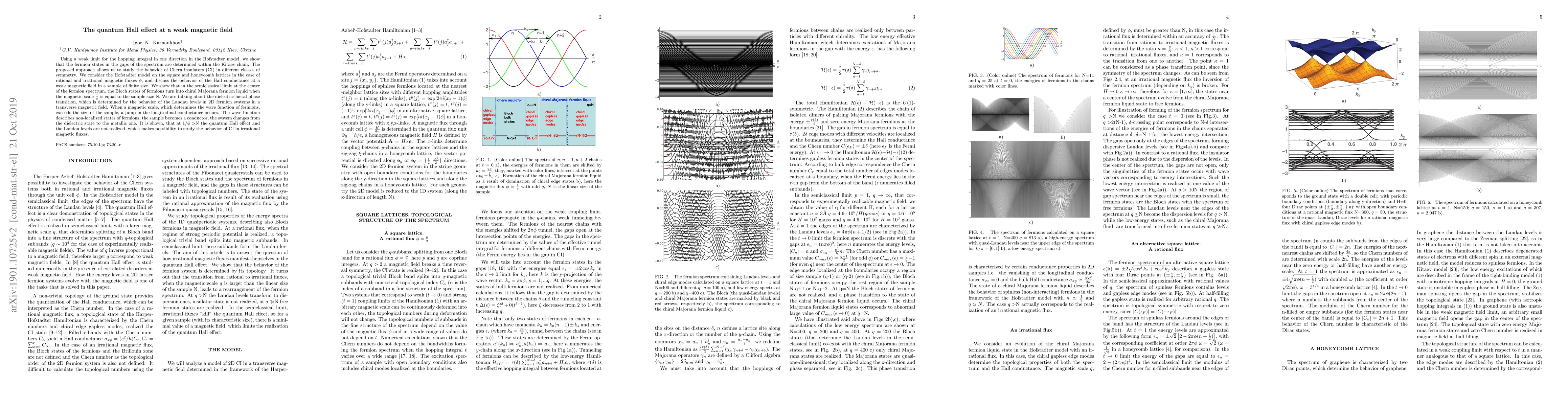 Thumbnail for The quantum Hall effect at a weak magnetic field
