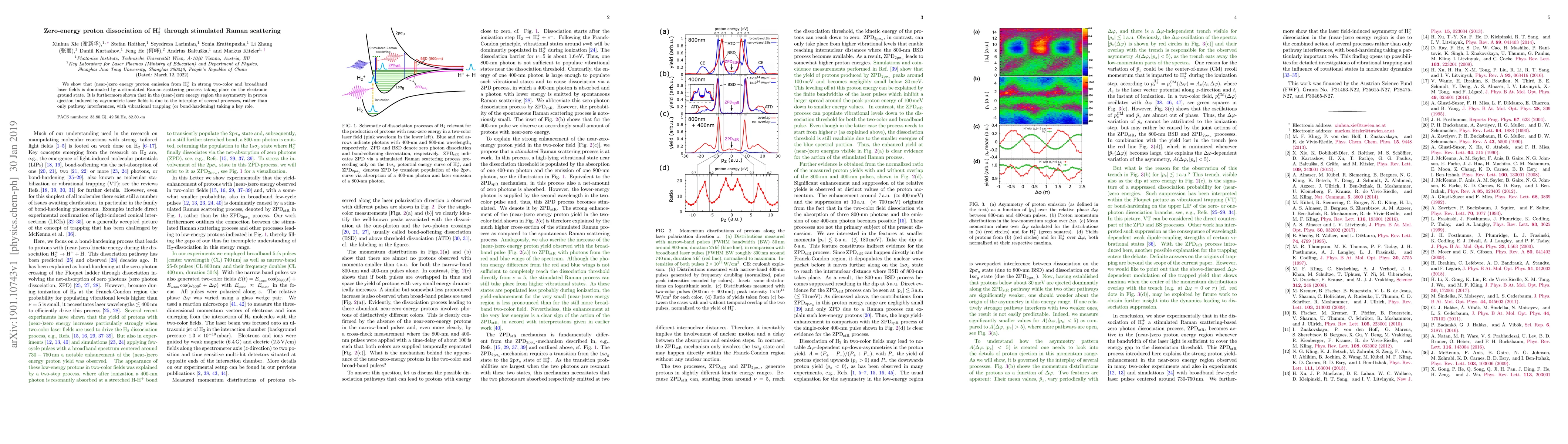 Thumbnail for Zero-energy proton dissociation of H$_2^+$ through stimulated Raman
  scattering