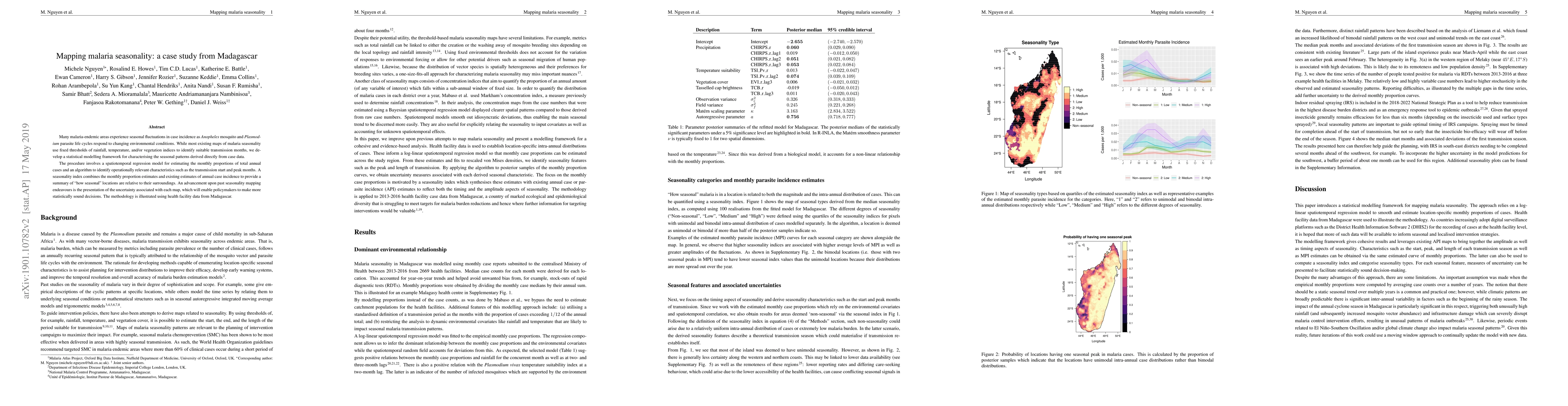 Thumbnail for Mapping malaria seasonality: a case study from Madagascar