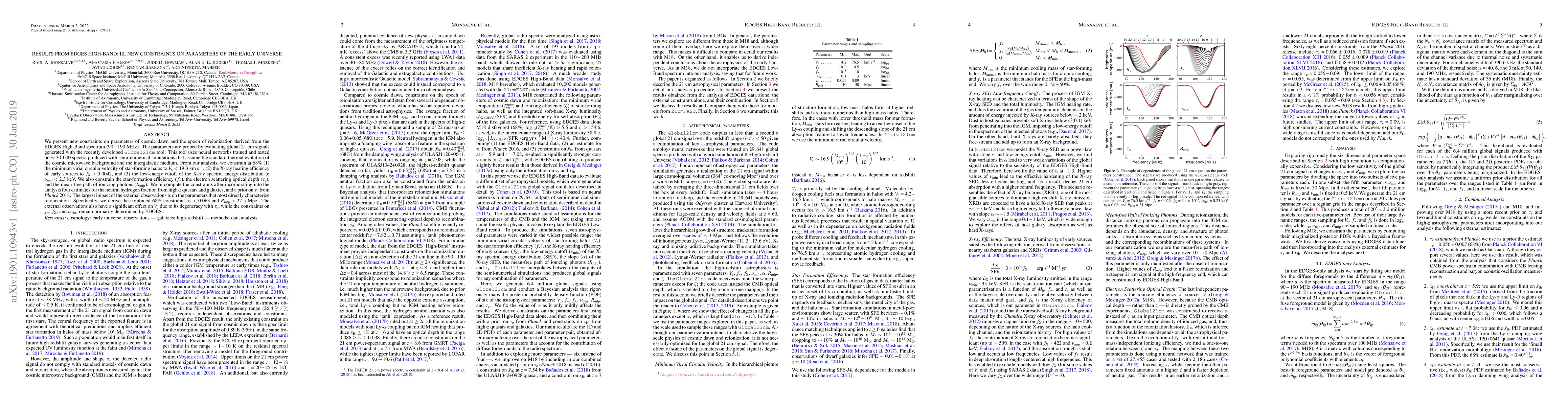 Thumbnail for Results from EDGES High-Band: III. New Constraints on Parameters of the
  Early Universe