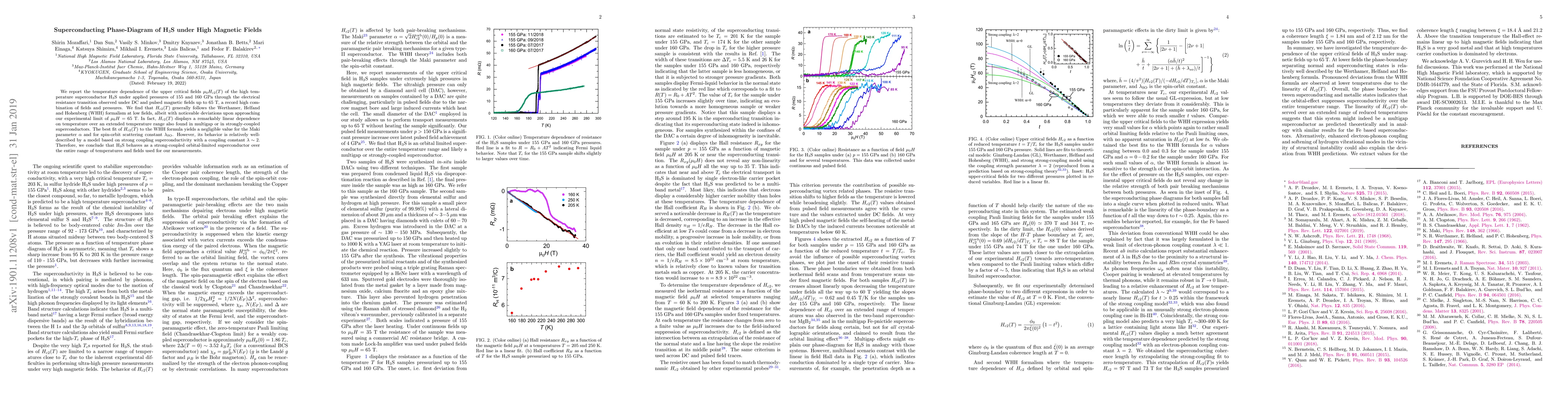 Thumbnail for Superconducting Phase-Diagram of H3S under High Magnetic Fields