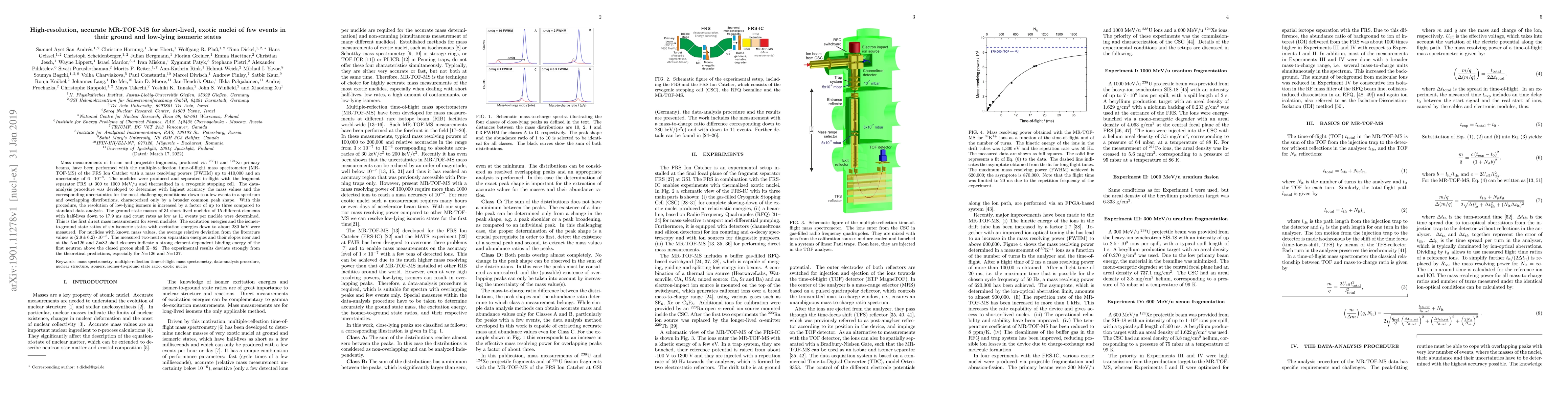Thumbnail for High-resolution, accurate MR-TOF-MS for short-lived, exotic nuclei of
  few events in their ground and low-lying isomeric states