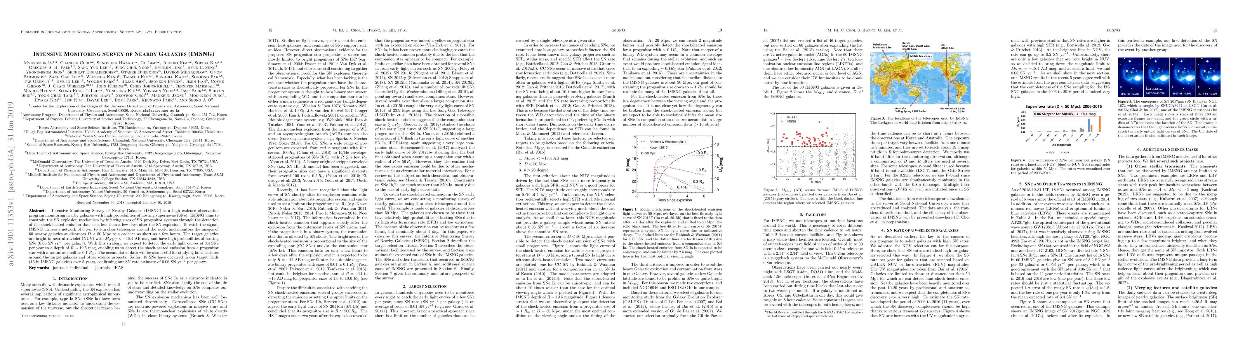 Thumbnail for Intensive Monitoring Survey of Nearby Galaxies (IMSNG)