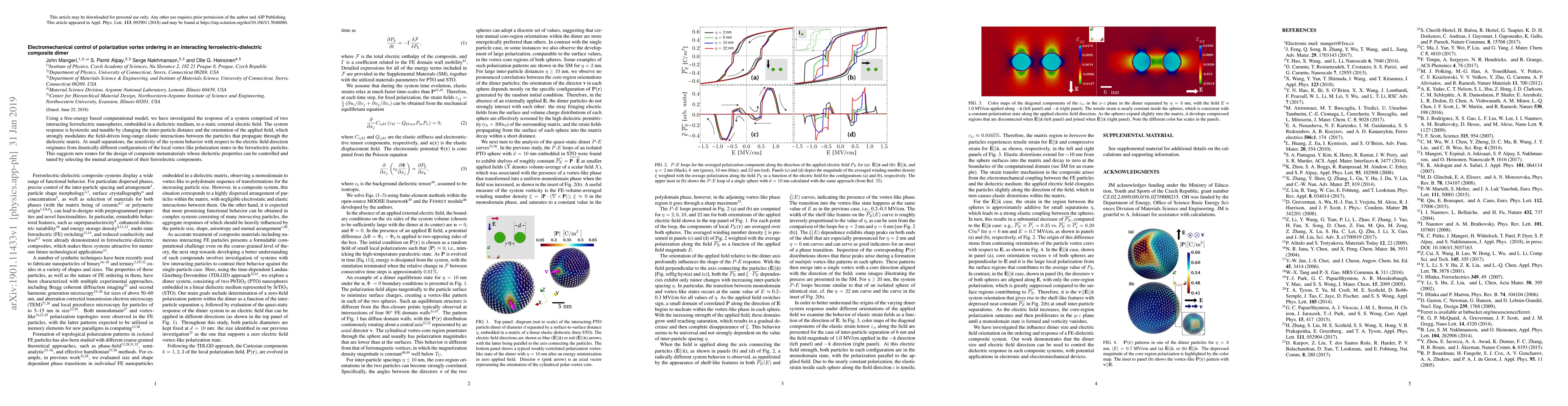 Thumbnail for Electromechanical control of polarization vortex ordering in an
  interacting ferroelectric-dielectric composite dimer