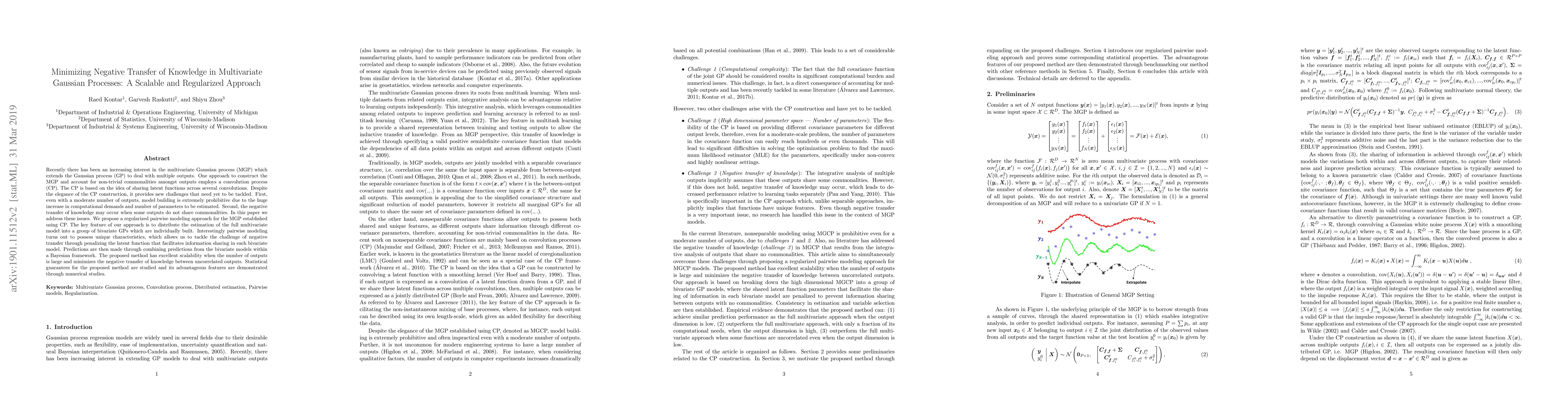 Thumbnail for Minimizing Negative Transfer of Knowledge in Multivariate Gaussian
  Processes: A Scalable and Regularized Approach