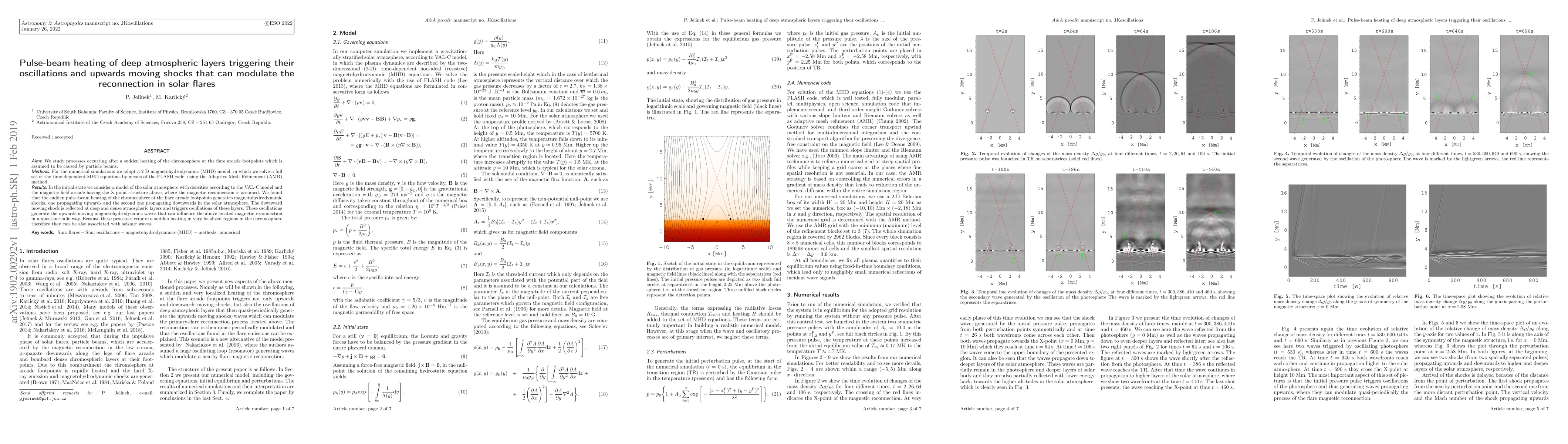 Thumbnail for Pulse-beam heating of deep atmospheric layers triggering their
  oscillations and upwards moving shocks that can modulate the reconnection in
  solar flares