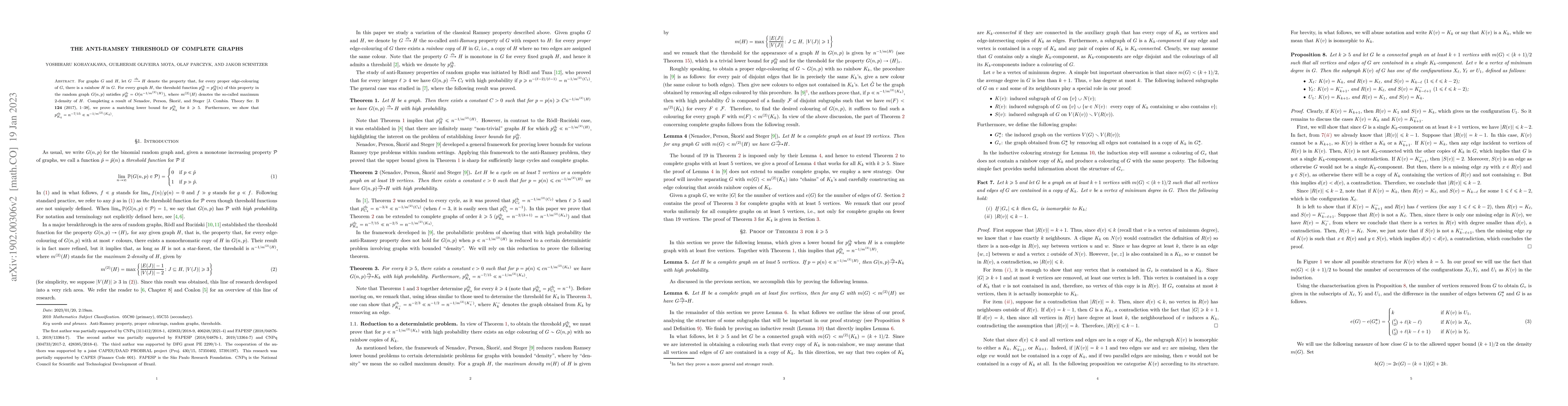 Thumbnail for The anti-Ramsey threshold of complete graphs