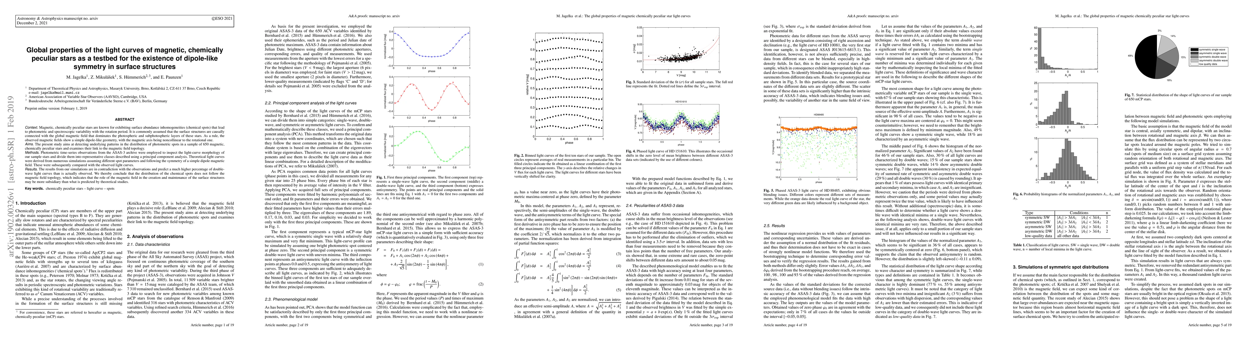 Thumbnail for Global properties of the light curves of magnetic, chemically peculiar
  stars as a testbed for the existence of dipole-like symmetry in surface
  structures