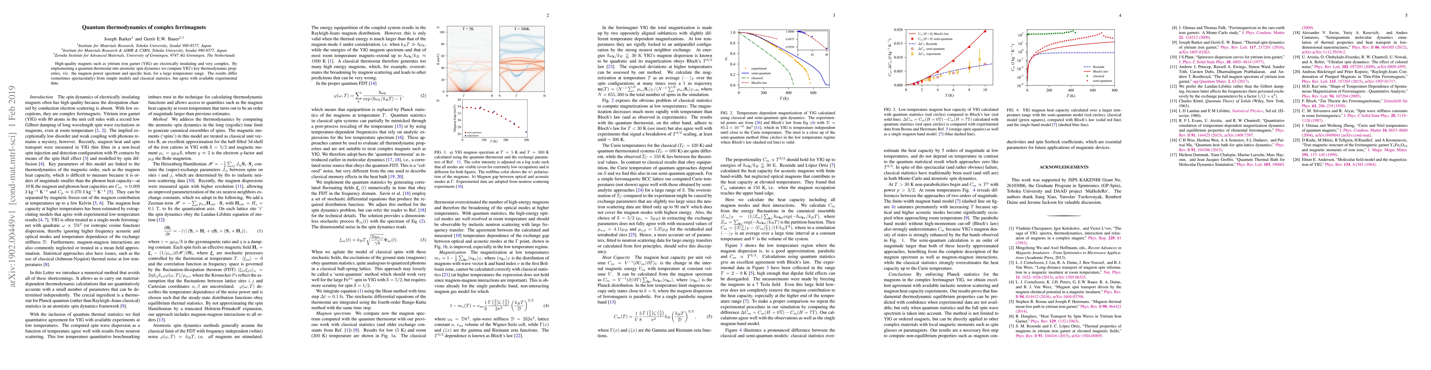 Thumbnail for Quantum thermodynamics of complex ferrimagnets