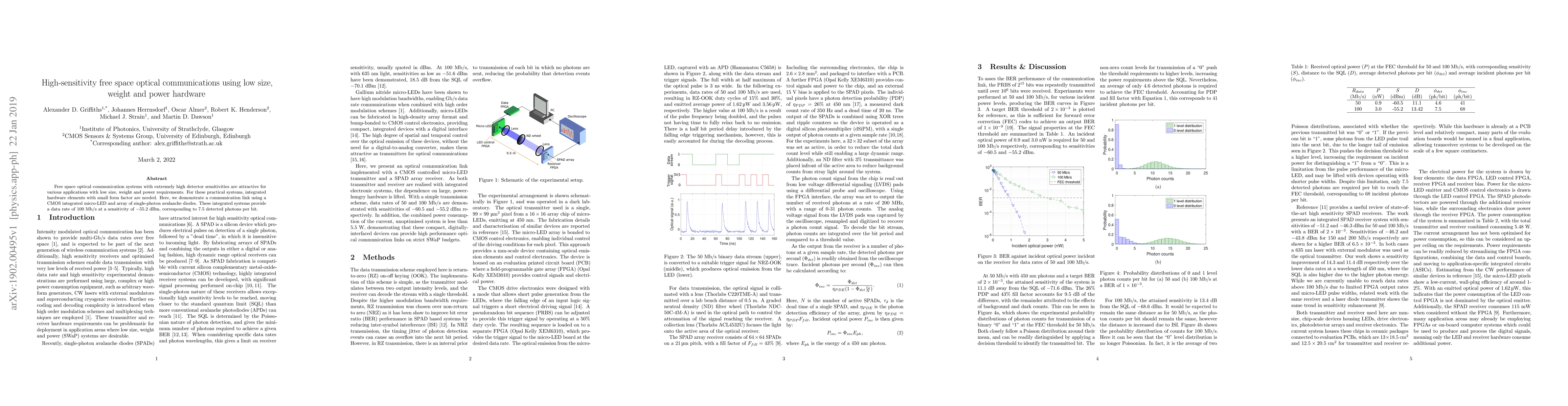 Thumbnail for High-sensitivity free space optical communications using low size,
  weight and power hardware