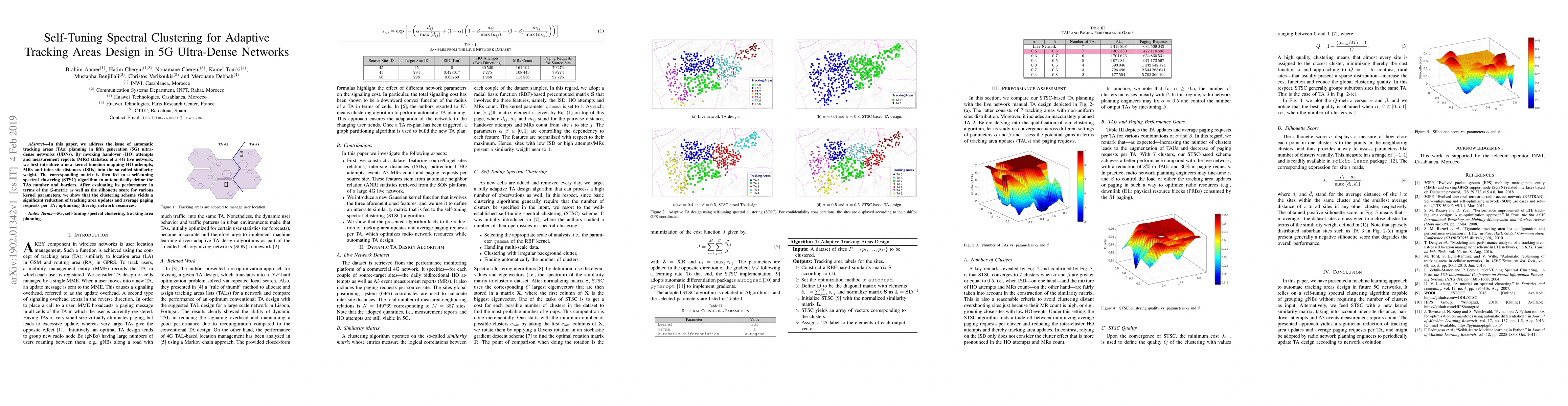Thumbnail for Self-Tuning Spectral Clustering for Adaptive Tracking Areas Design in 5G
  Ultra-Dense Networks