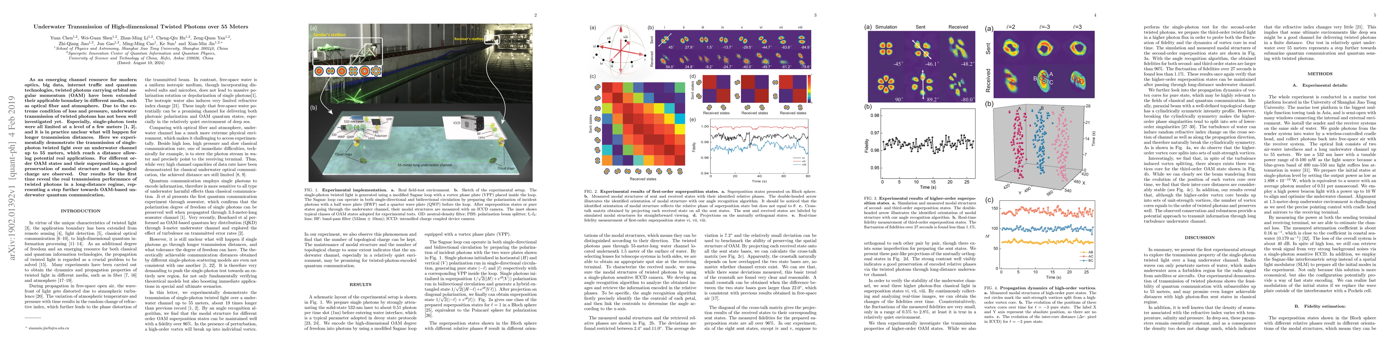 Thumbnail for Underwater Transmission of High-dimensional Twisted Photons over 55
  Meters