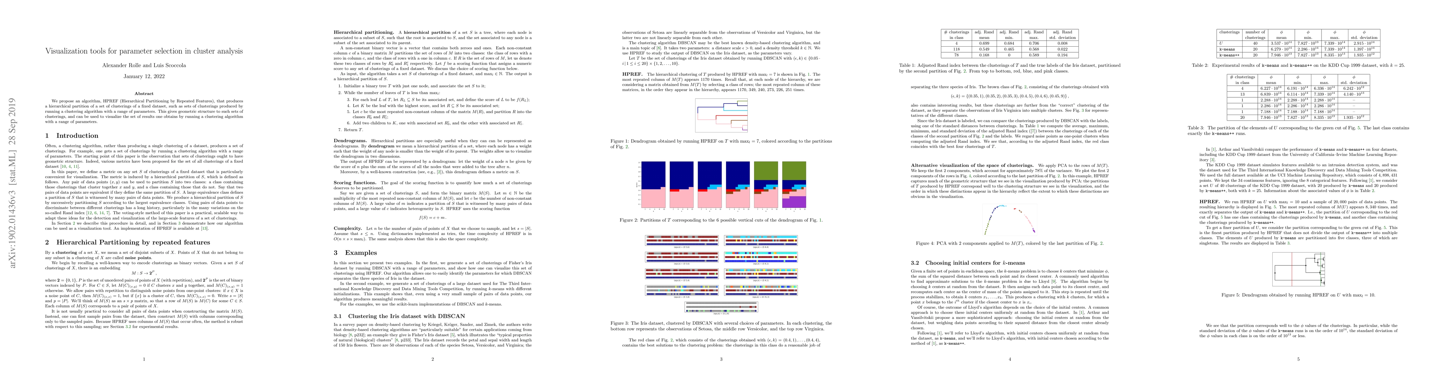 Thumbnail for Visualization tools for parameter selection in cluster analysis