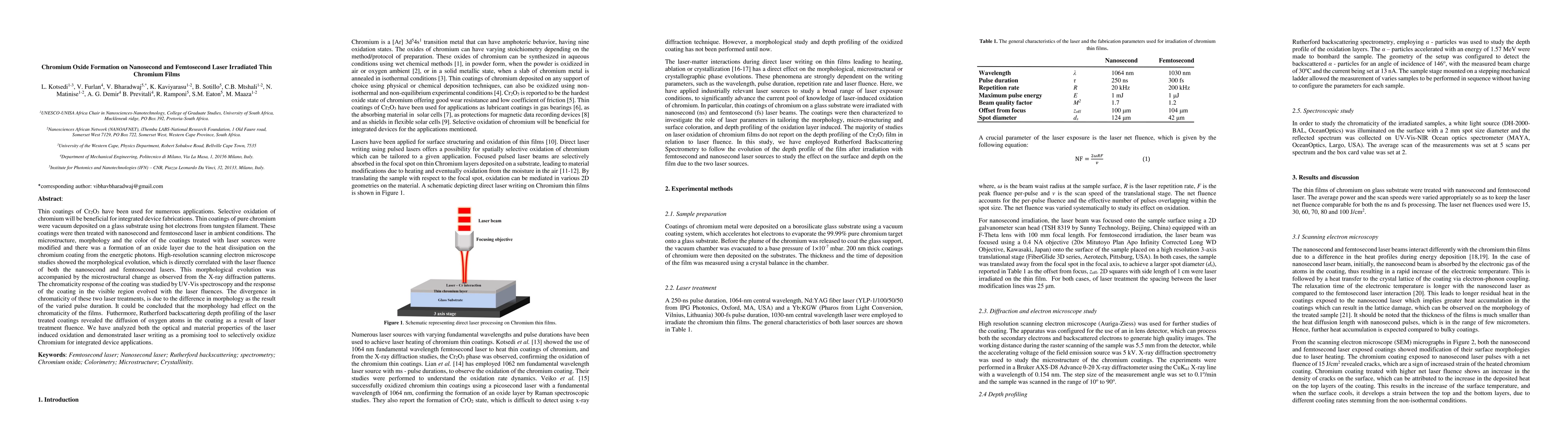 Thumbnail for Chromium Oxide Formation on Nanosecond and Femtosecond Laser Irradiated
  Thin Chromium Films
