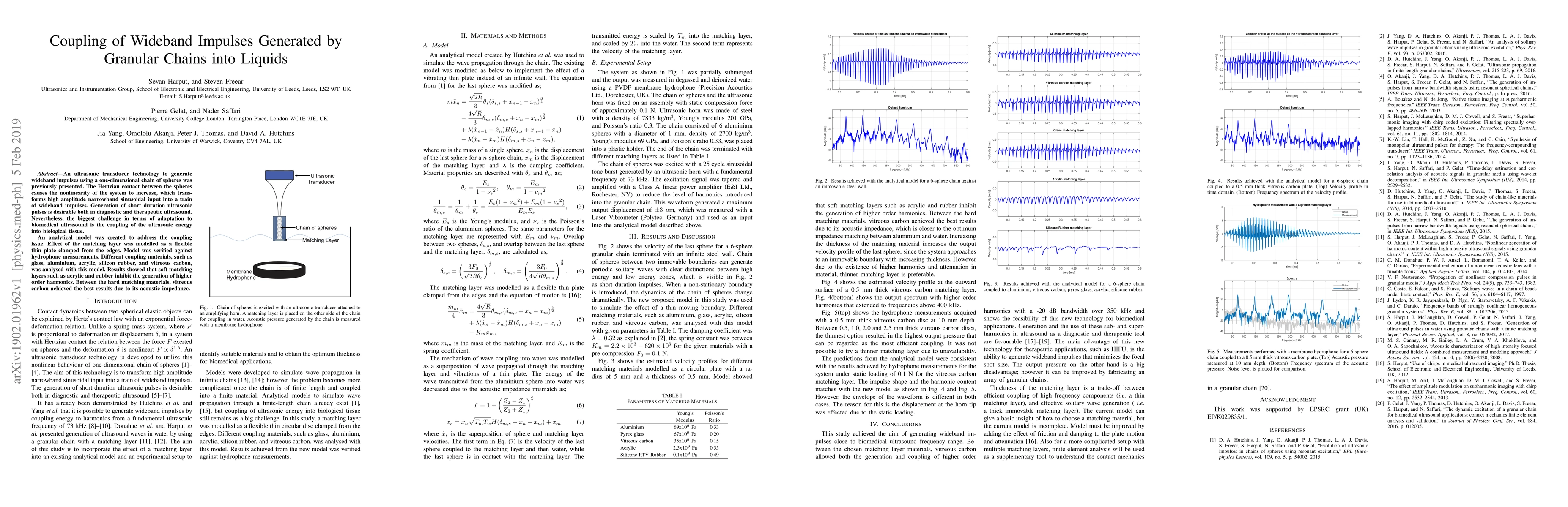 Thumbnail for Coupling of Wideband Impulses Generated by Granular Chains into Liquids