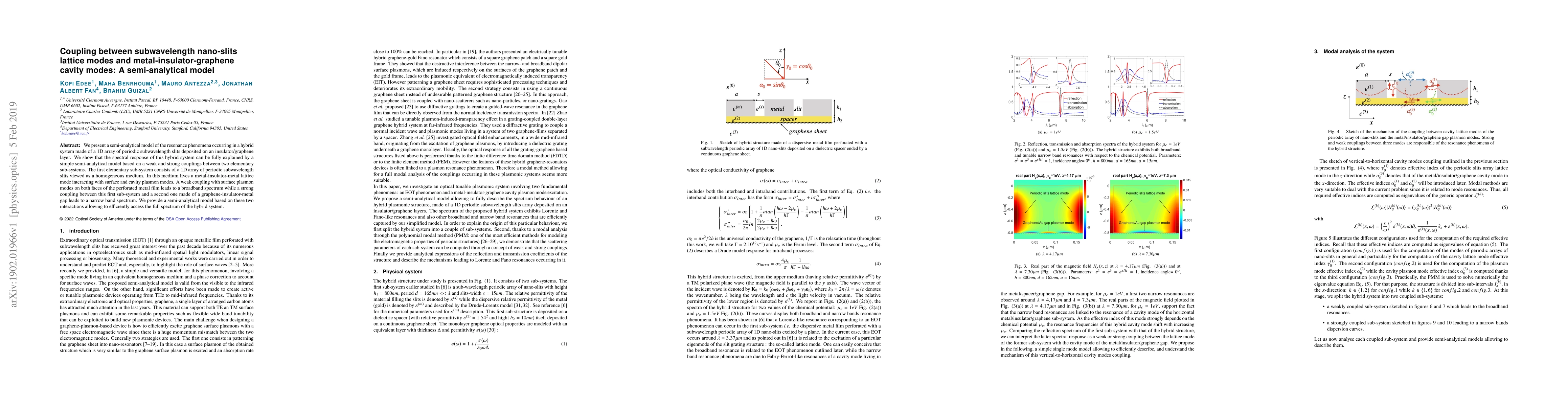 Thumbnail for Coupling between subwavelength nano-slits lattice modes and
  metal-insulator-graphene cavity modes: A semi-analytical model