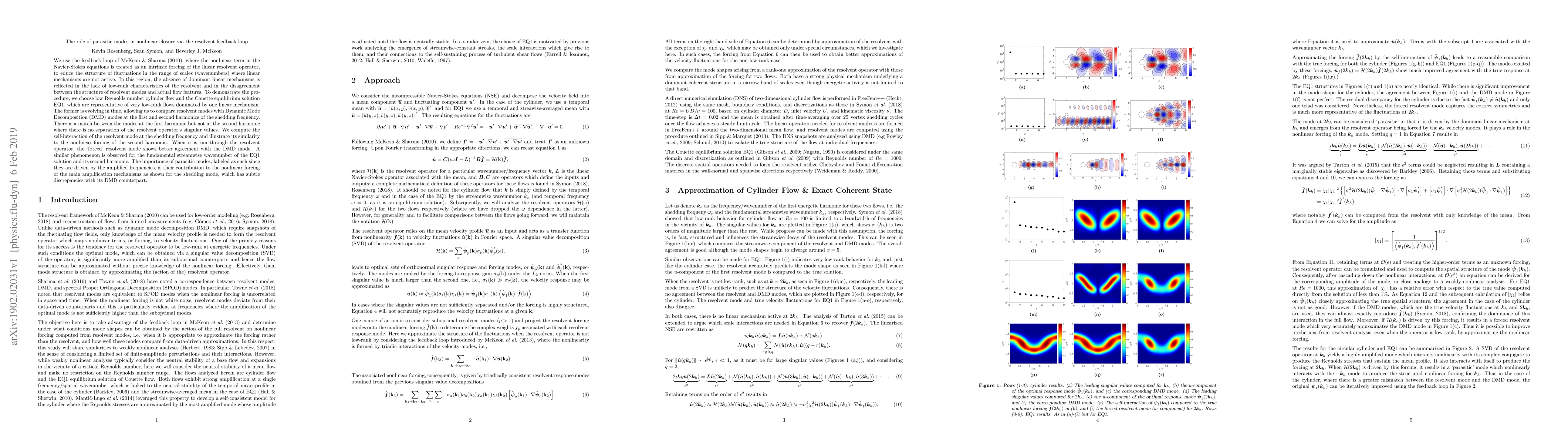 Thumbnail for The role of parasitic modes in nonlinear closure via the resolvent
  feedback loop