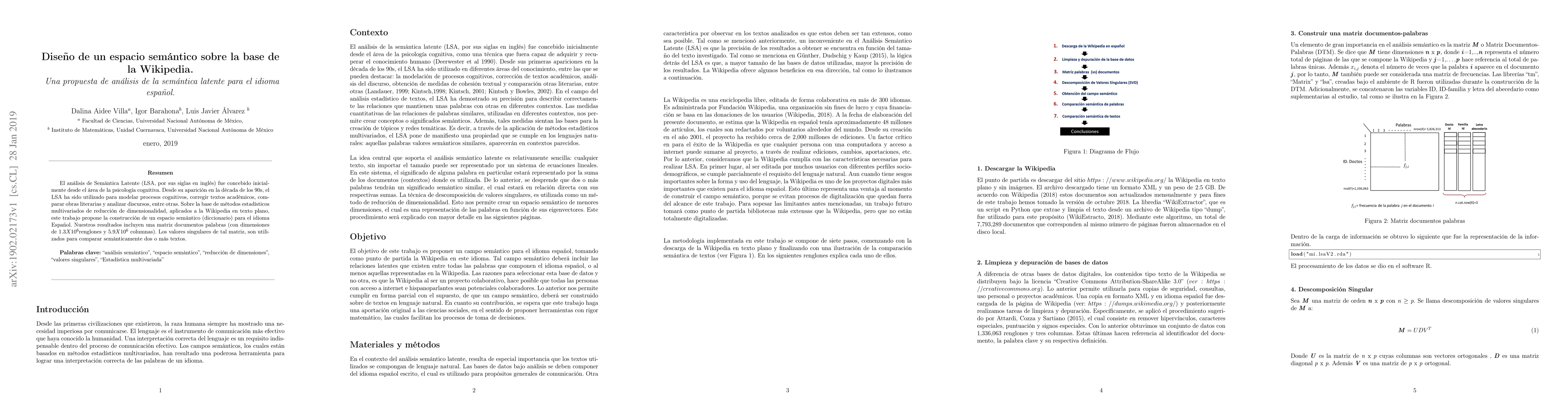 Thumbnail for Dise\~no de un espacio sem\'antico sobre la base de la Wikipedia. Una
  propuesta de an\'alisis de la sem\'antica latente para el idioma espa\~nol