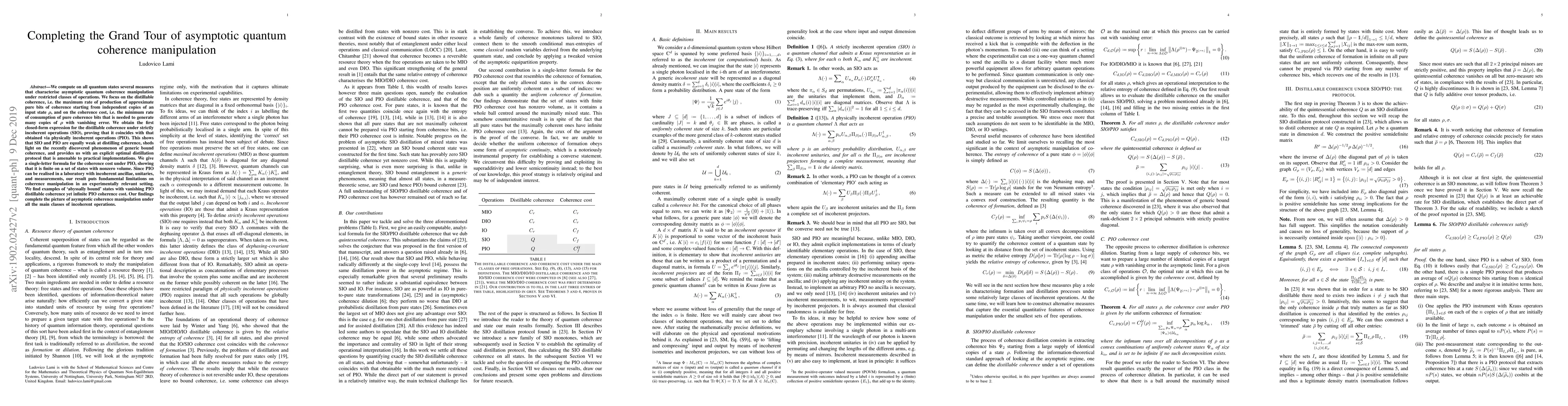 Thumbnail for Completing the Grand Tour of asymptotic quantum coherence manipulation