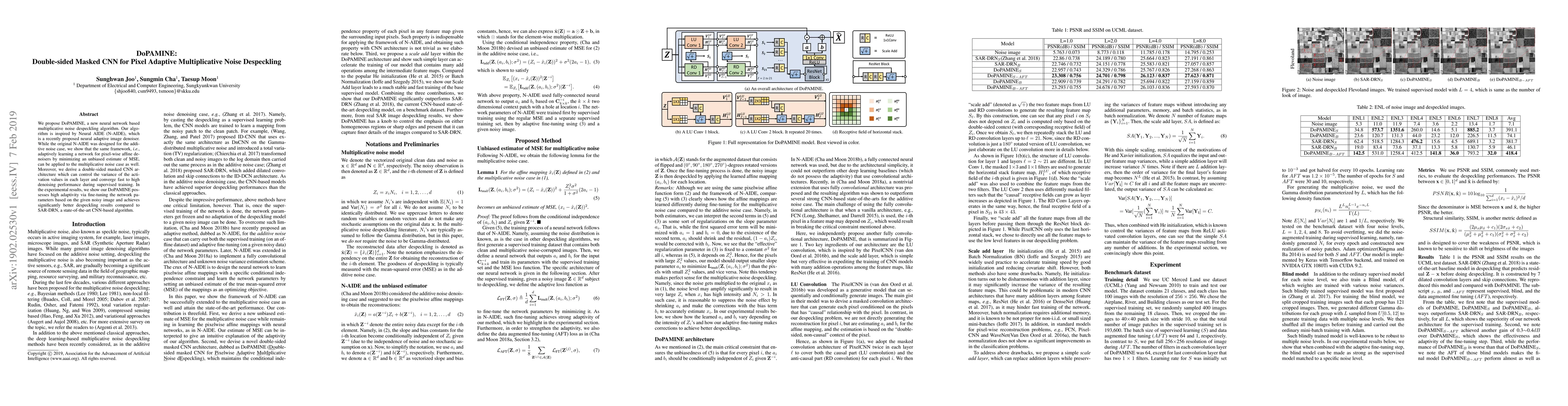 Thumbnail for DoPAMINE: Double-sided Masked CNN for Pixel Adaptive Multiplicative
  Noise Despeckling