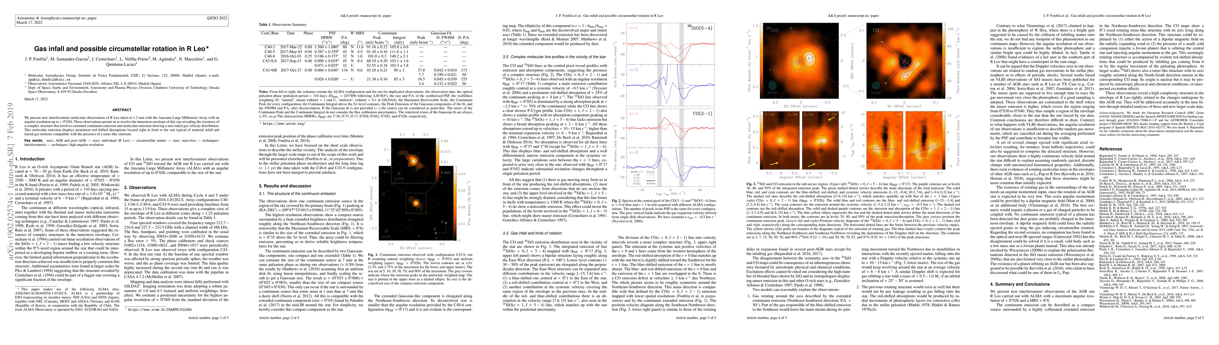 Thumbnail for Gas infall and possible circumstellar rotation in R Leo