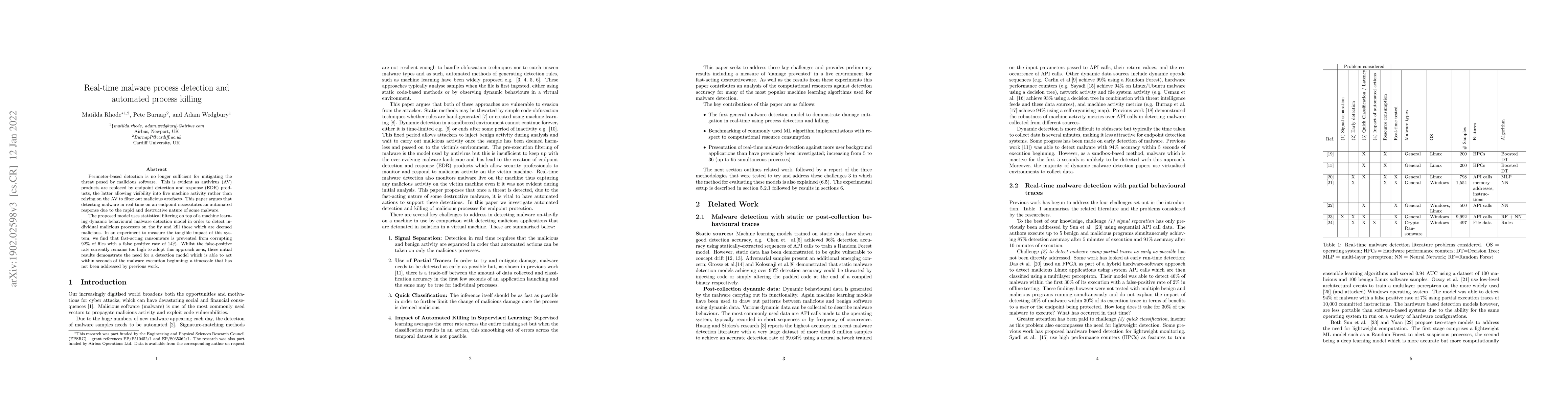 Thumbnail for Real-time malware process detection and automated process killing