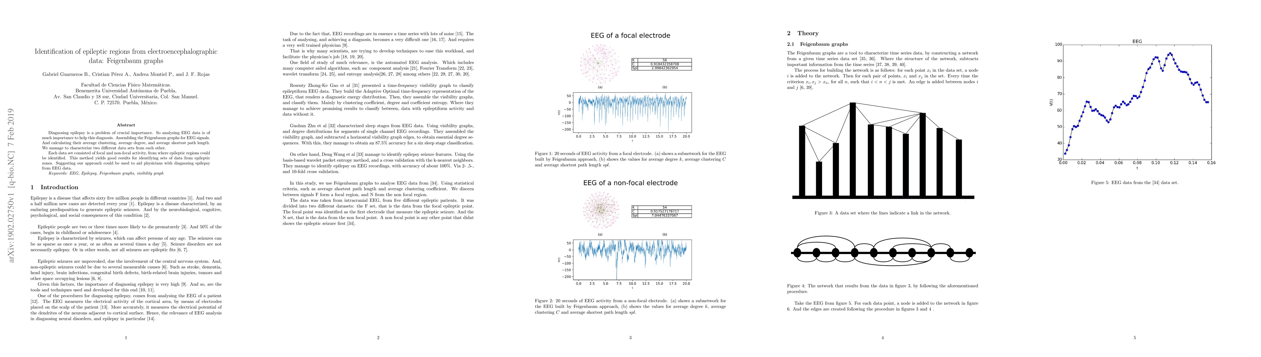 Thumbnail for Identification of epileptic regions from electroencephalographic data:
  Feigenbaum graphs