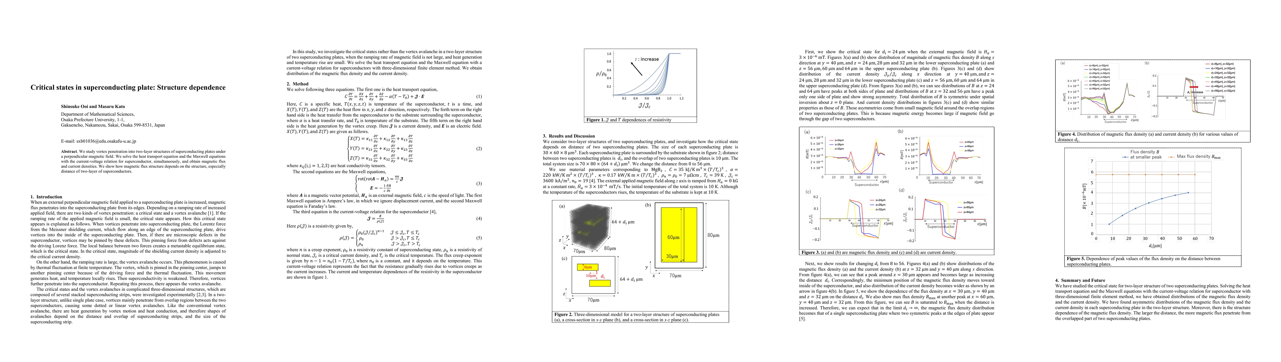 Thumbnail for Critical states in superconducting plate: Structure dependence