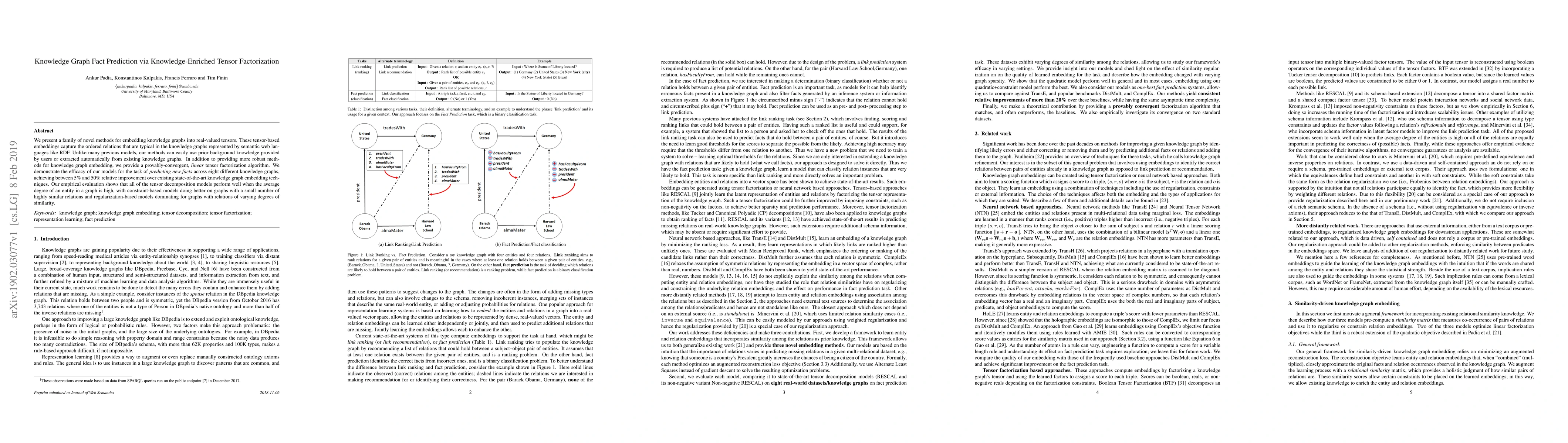 Thumbnail for Knowledge Graph Fact Prediction via Knowledge-Enriched Tensor
  Factorization