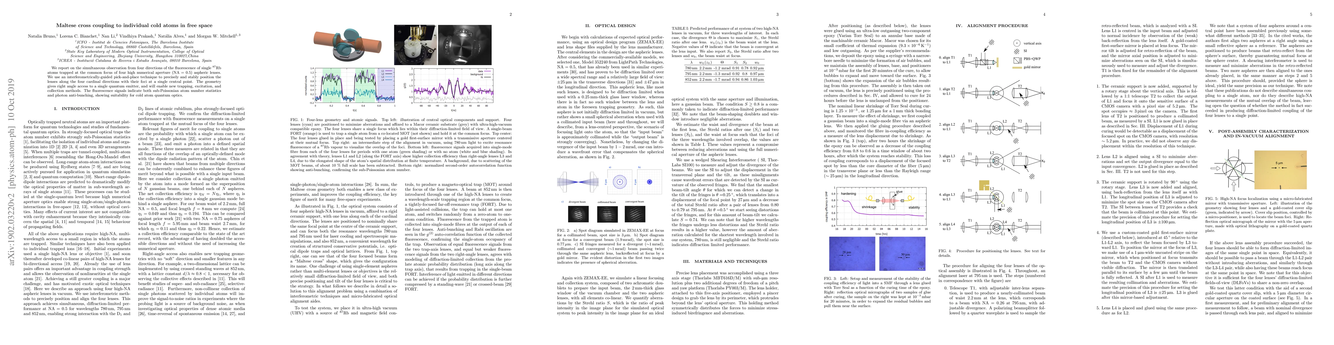 Thumbnail for Maltese cross coupling to individual cold atoms in free space