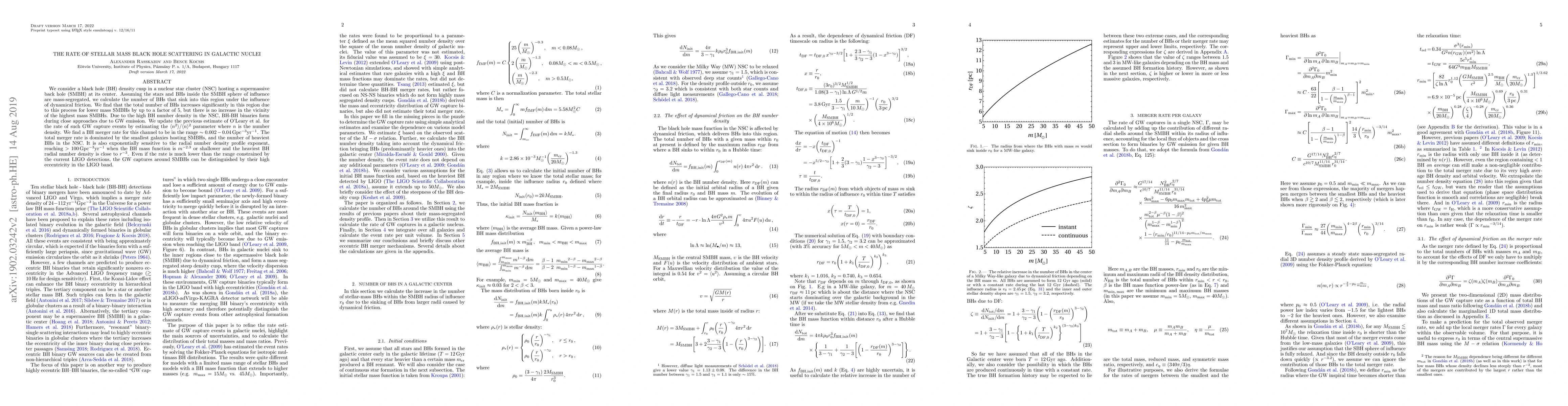 Thumbnail for The rate of stellar mass black hole scattering in galactic nuclei