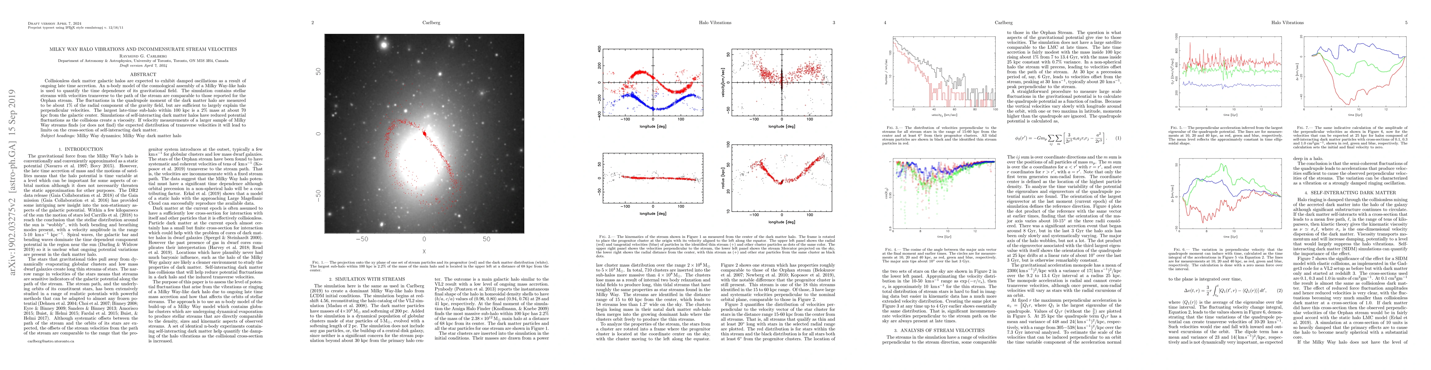 Thumbnail for Milky Way Halo Vibrations and Incommensurate Stream Velocities