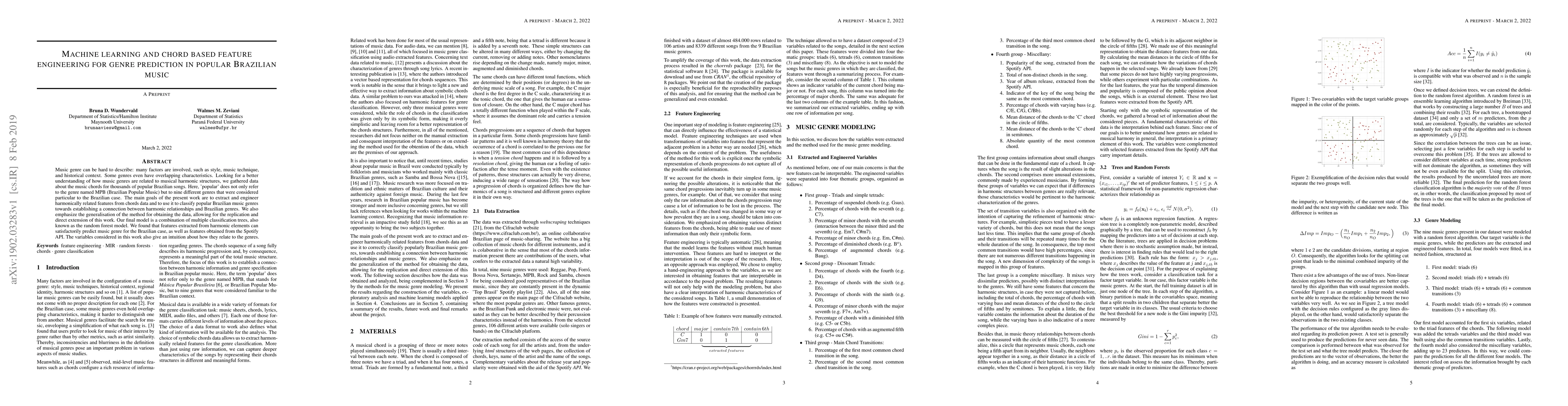 Thumbnail for Machine learning and chord based feature engineering for genre
  prediction in popular Brazilian music