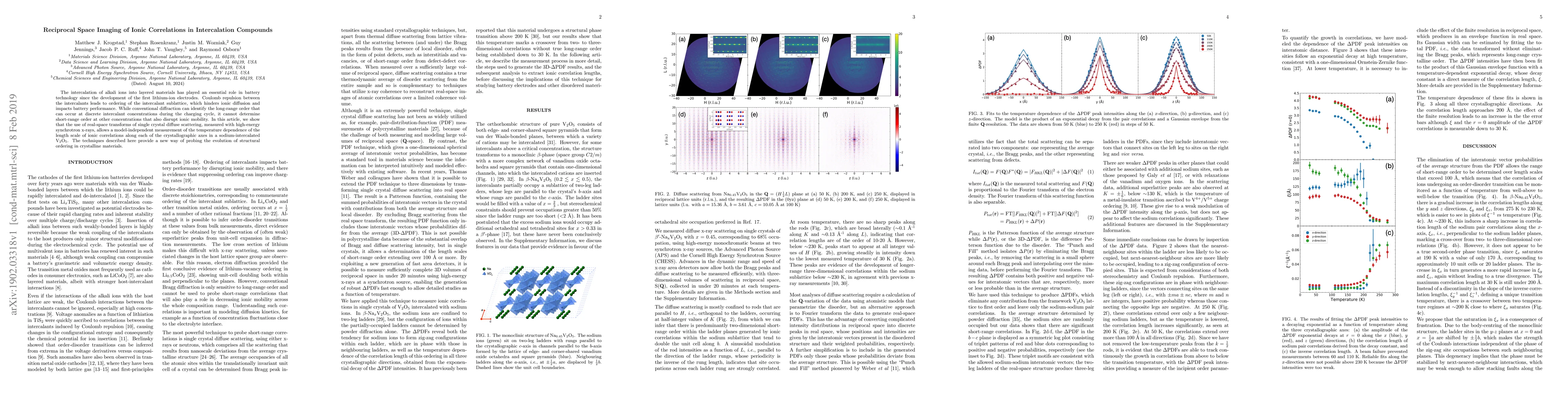 Thumbnail for Reciprocal Space Imaging of Ionic Correlations in Intercalation
  Compounds