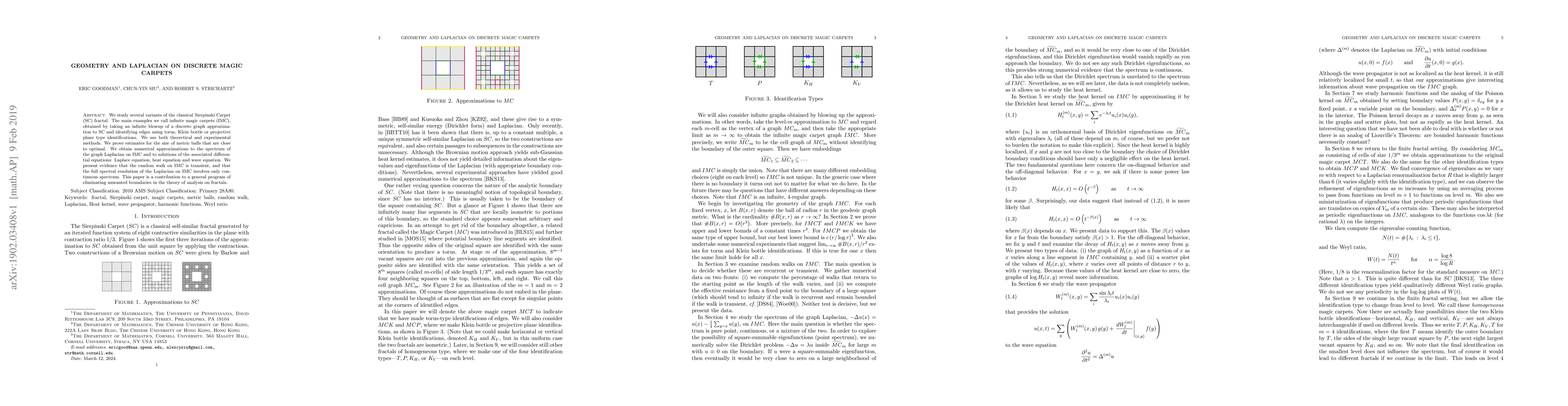 Thumbnail for Geometry and Laplacian on Discrete Magic Carpets