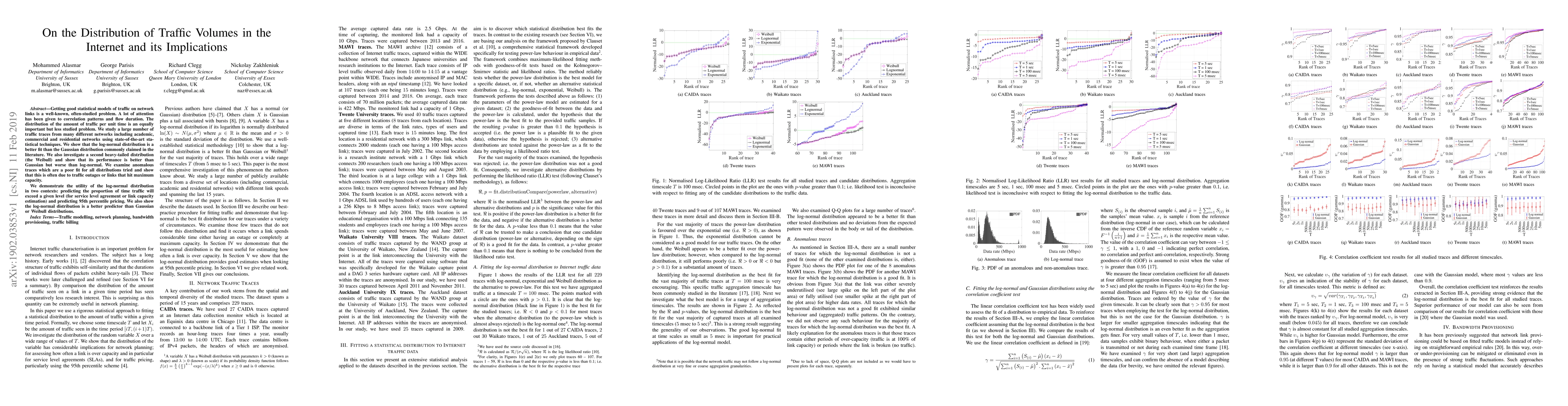 Thumbnail for On the Distribution of Traffic Volumes in the Internet and its
  Implications