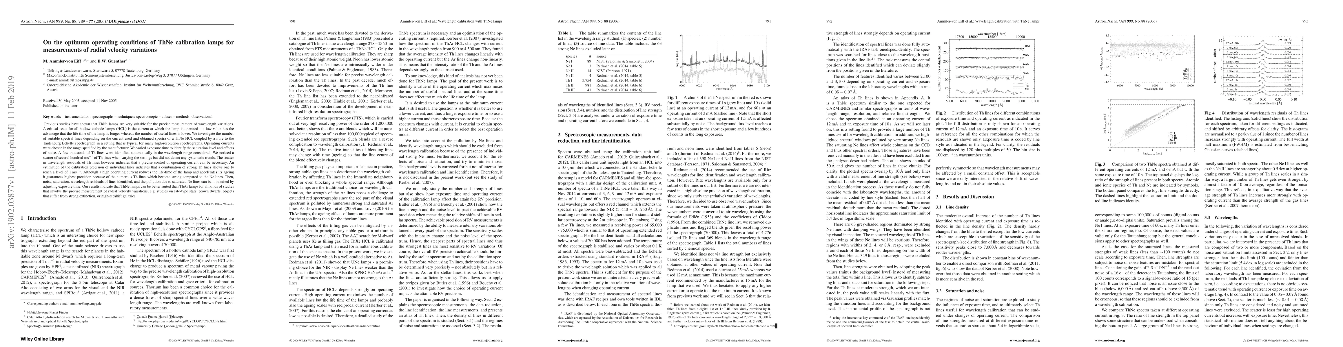 Thumbnail for On the optimum operating conditions of ThNe calibration lamps for
  measurements of radial velocity variations