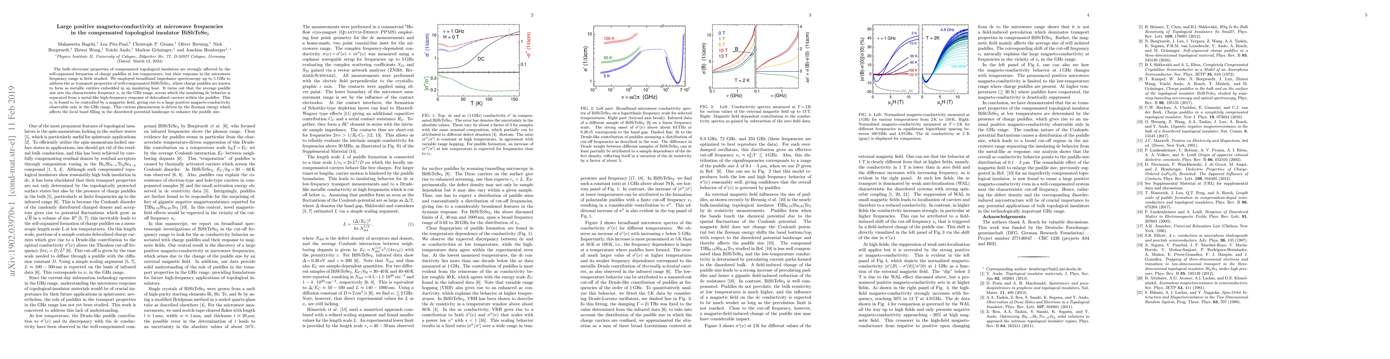 Thumbnail for Large positive magneto-conductivity at microwave frequencies in the
  compensated topological insulator BiSbTeSe2