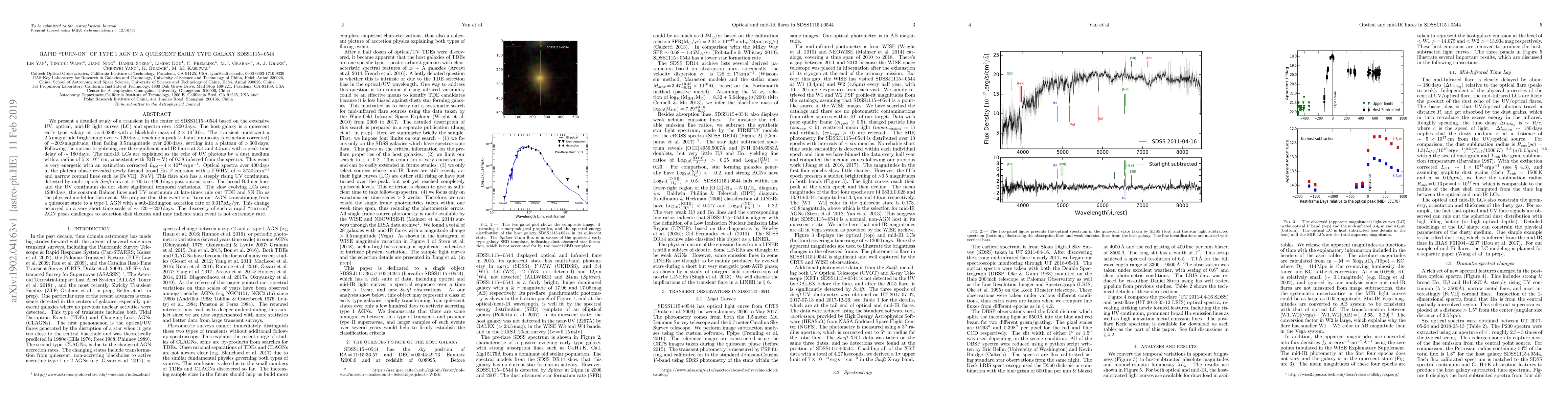 Thumbnail for Rapid "Turn-on" of type 1 AGN in a quiescent early type galaxy
  SDSS1115+0544
