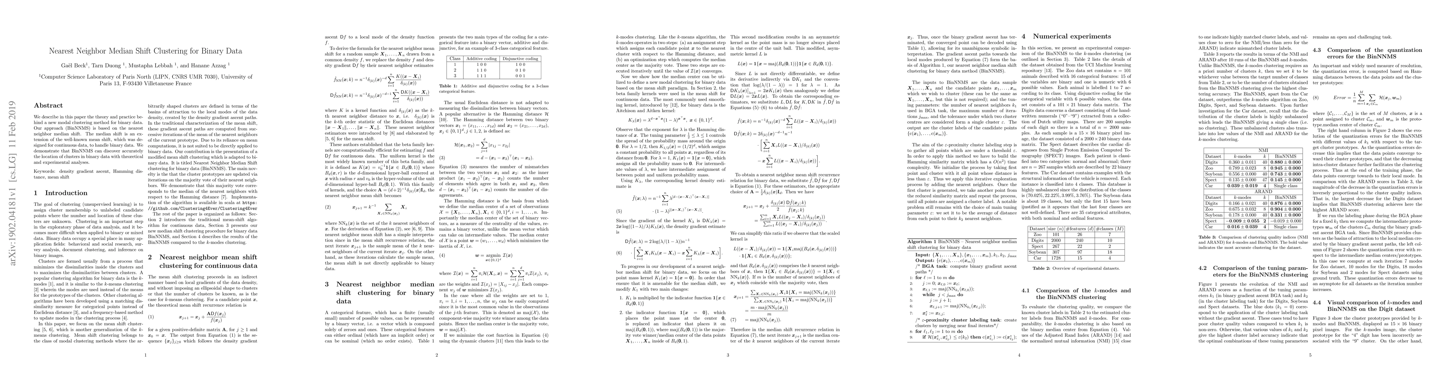Thumbnail for Nearest Neighbor Median Shift Clustering for Binary Data