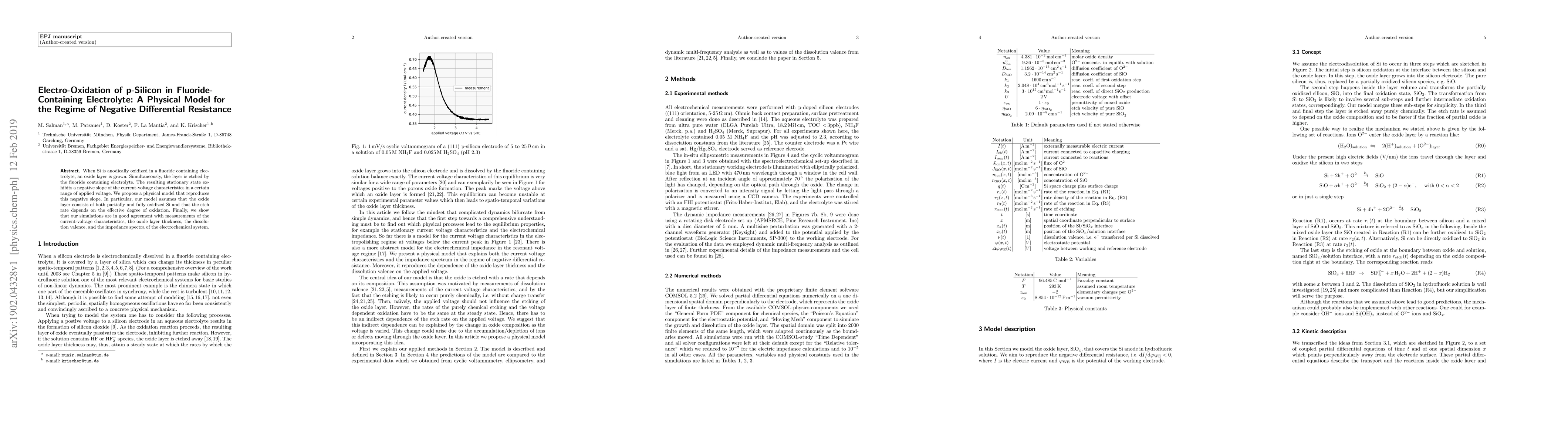 Thumbnail for Electro-Oxidation of p-Silicon in Fluoride-Containing Electrolyte: A
  Physical Model for the Regime of Negative Differential Resistance