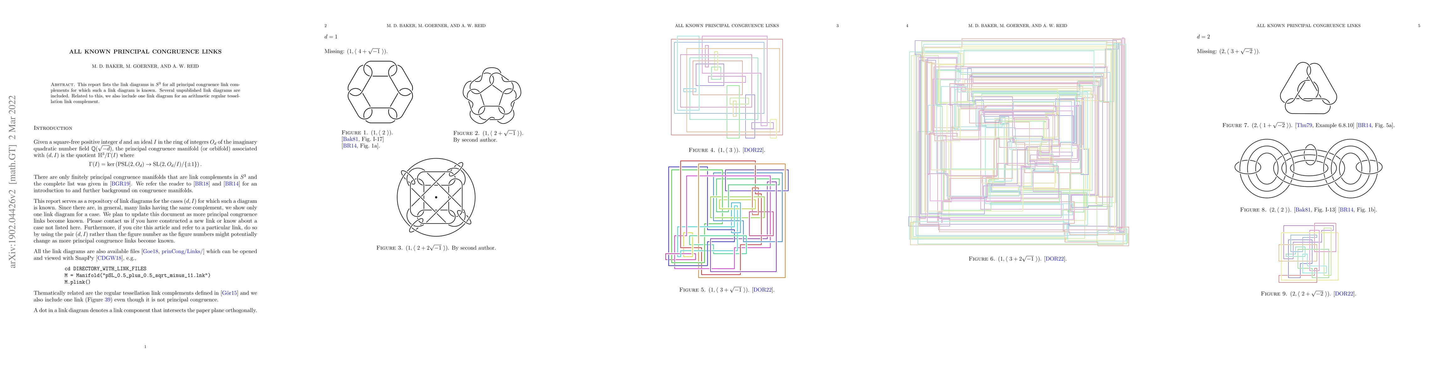 Thumbnail for All Known Principal Congruence Links