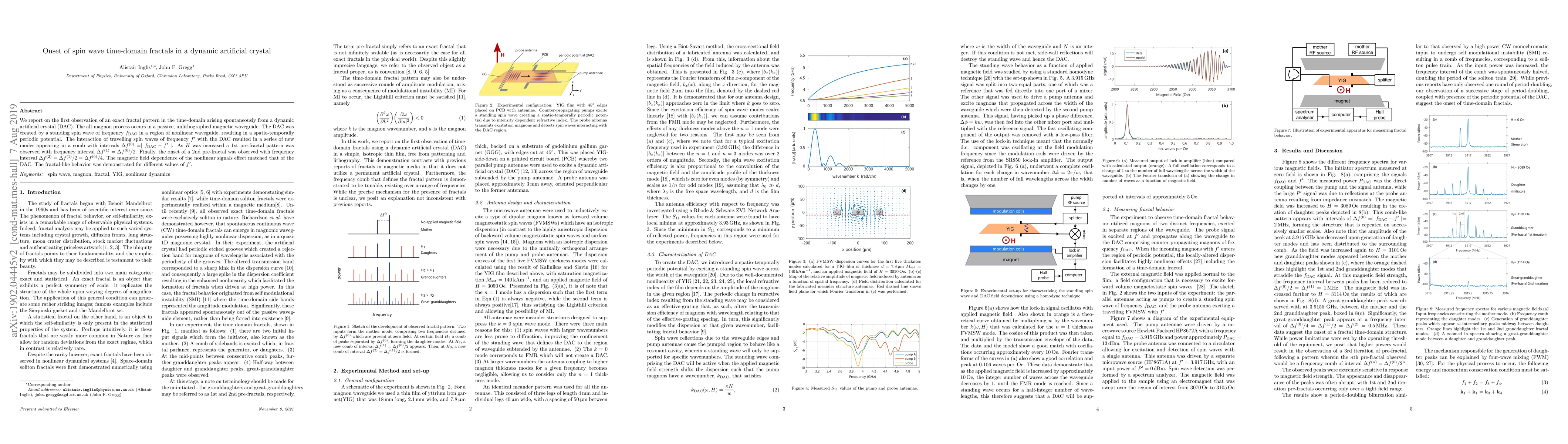 Thumbnail for Onset of spin wave time-domain fractals in a dynamic artificial crystal